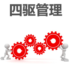 体验式内训课程：四驱管理